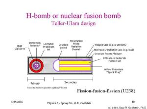 hydrogen-bomb-design-i18