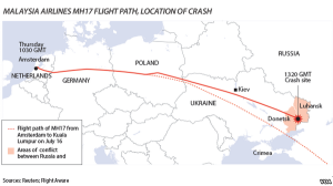 Previous Flight Paths of Flight 17 Changed to Over Ukraine